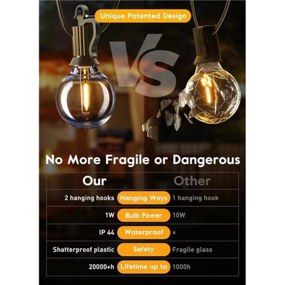 Outdoor String Lights with Remote, 38Ft(28+10) Patio Lights Outdoor Waterproof - Picture 2 of 7